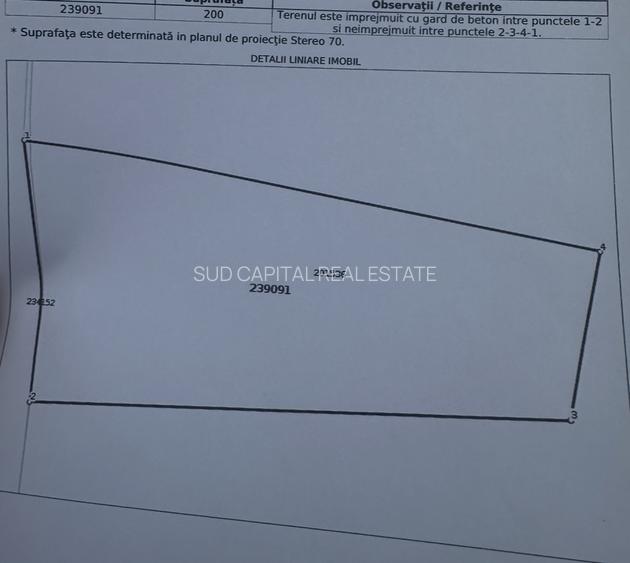 Teren de vânzare 200 mp – Cotroceni, Str. Nicolae Staicovici - 2