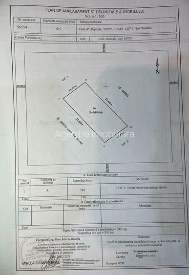 Teren 510 mp Dascalu - 2