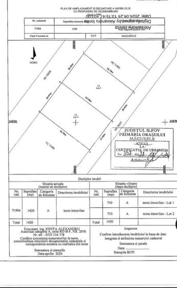 Soseaua Giurgiului/Progresu,teren 710mp D/20ml/39 000euro - 5
