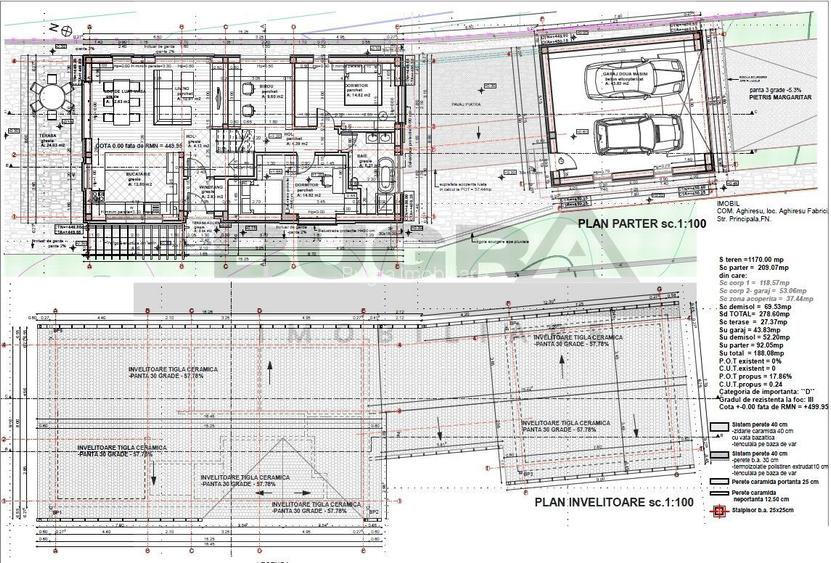 Teren intravilan de vanzare,  1170 mp - 2