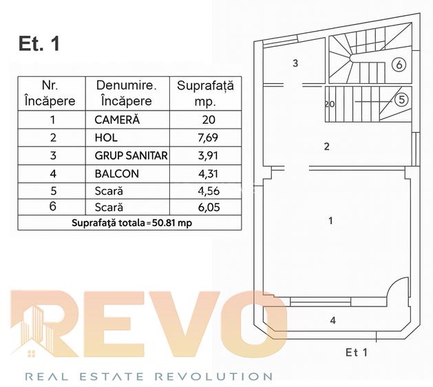 Cotroceni - Parcul Romniceanu -Vila P+2E+M - 6 camere - 200mp - Comision 0% - 32