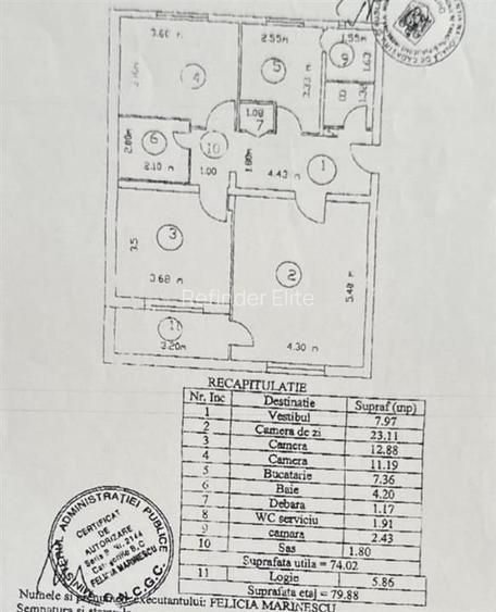 vanzare apartament 3 camere | Piata Unirii | etaj 5/7 | decomandat | 80mp utili - 25