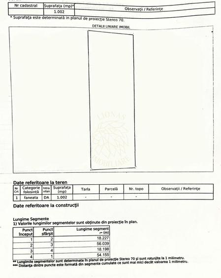 Teren intravilan 1002 mp cu utilitati-ideal cabana-Piatra Fantanele - 2