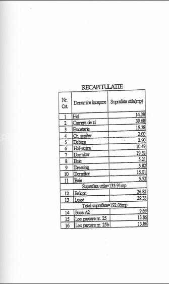 Șoseaua Nordului | 3 camere Duplex | Vedere Parc Herastrau - 2