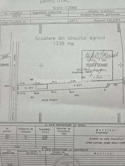Casa P+1 zona PECO Bejan - drumul Ruginestiului - - 1