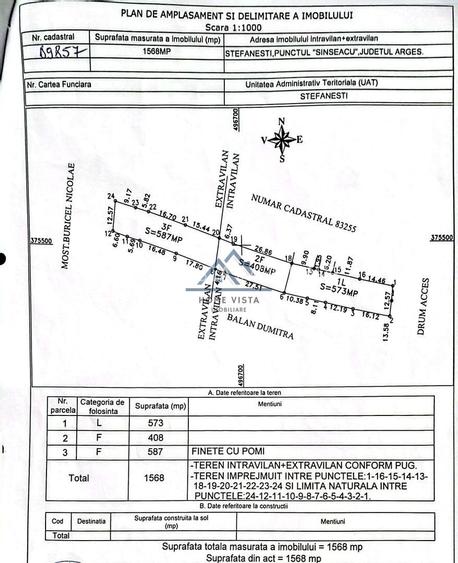 Teren intravilan+extravilan – Ștefănești. Comision 0%. - 1