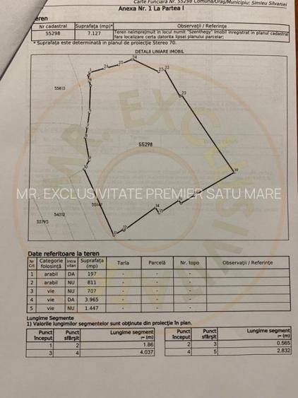 De vanzare teren zona pitoreasca in Simleu - 3
