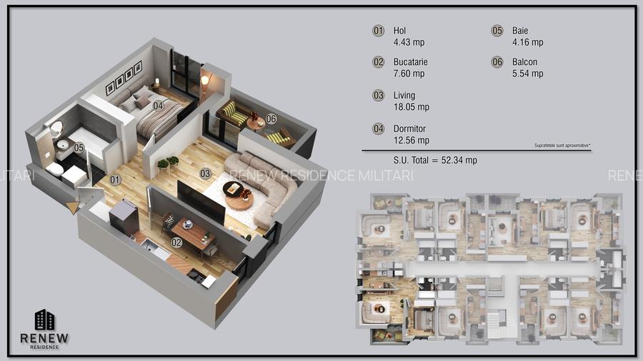 Renew Residence Militari - 7