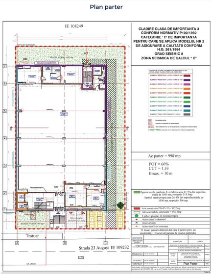 Investiție in Otopeni centru comercial Chiriași Internaționali - 17