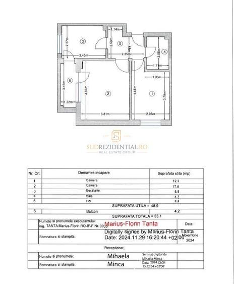 2 Camere spatioase, prima inchiriere, bloc nou,  zona Grand Arena Mall - 1