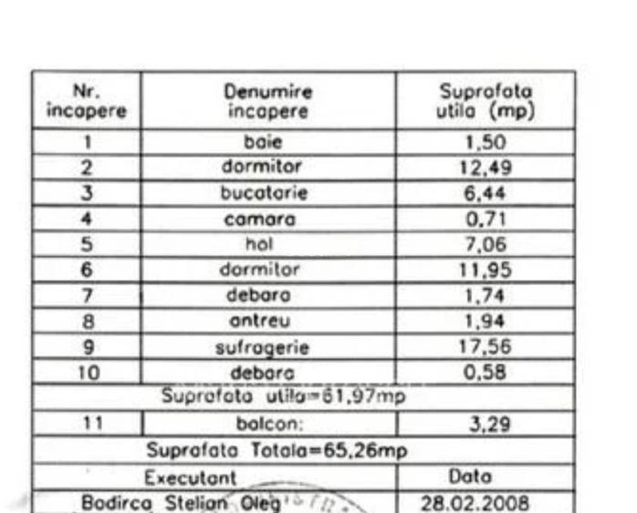 Proprietate rara, in  inima orasului - 3