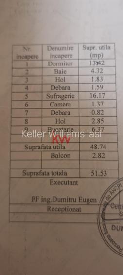 Apartament cu 2 camere semidecemandate in Pod de Piatra, et.1 - 7