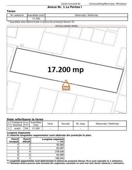 Teren intravilan industrial - 3455 mp - 20655 mp , Zona Metro , E 58 - Miroslava - 3