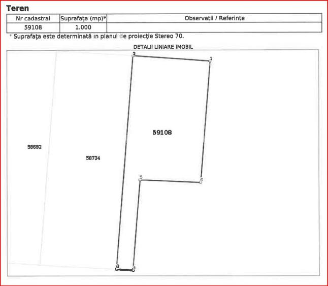 TUNARI, OPORTUNITATE DE INVESTITIE, LOT 1.000 MP! - 6