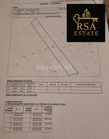 Teren de vânzare 4760Mp Stoilesti - 9