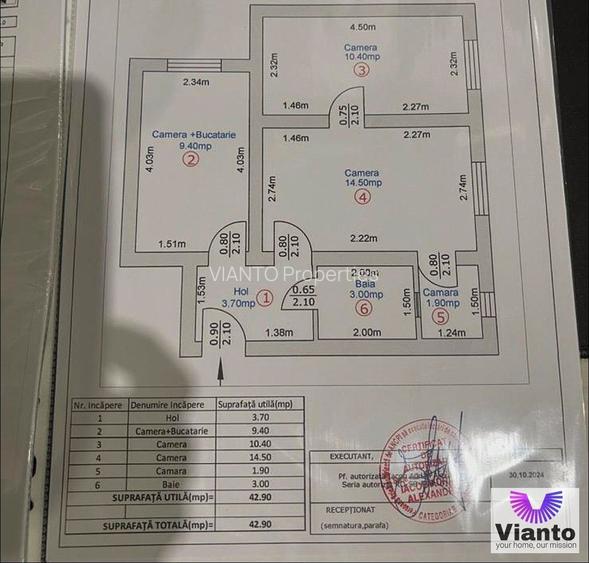 Apartament luminos 2 camere | Zona Tiglari - 1