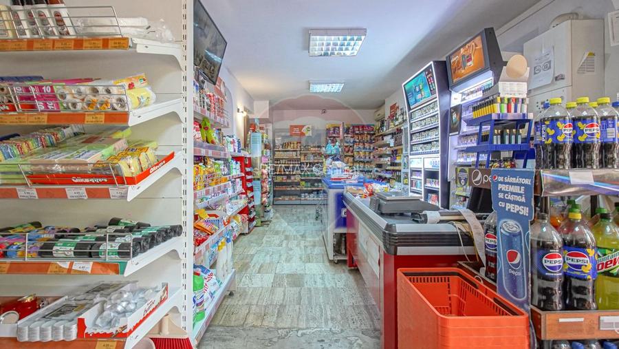 Investiție smart - Spațiu comercial de vânzare -Zonă Spitalul Județean - 4