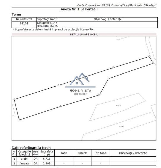 Teren intravilan 8147 mp – Băiculești, jud. Argeș - 2
