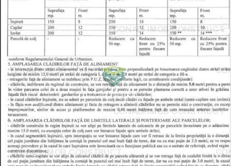 Teren pentru dezvoltare rezidentiala localizat pe strada Humulesti 187 - 4