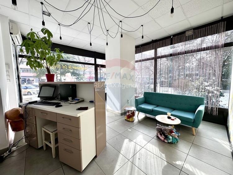 Spațiu comercial de închiriat – Calea Moșilor nr. 199, Sector 2 - 3