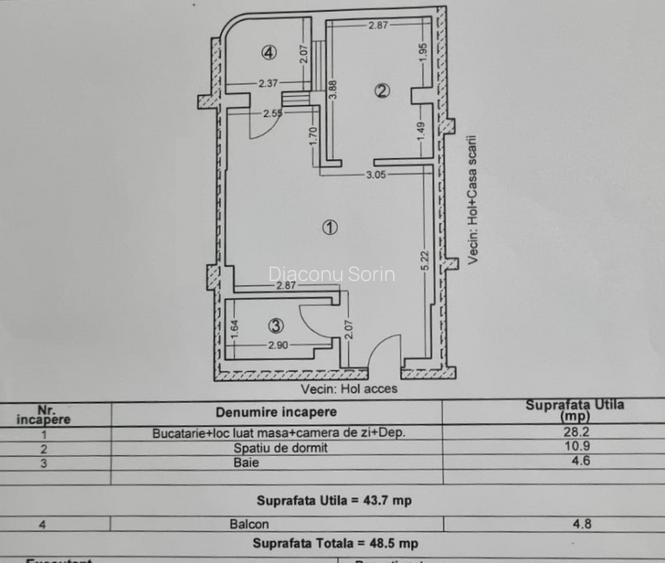 Apartament cu parcare subterana si vedere la mare in complex AXXIS NOVA RESORT - 11