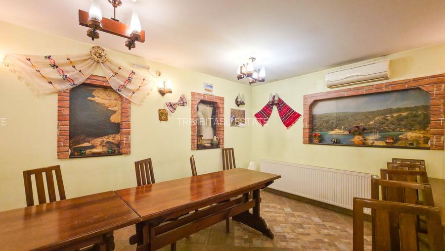 Proprietate Comercială Exclusivistă Șos. Alexandriei + 1.160 MP Teren - 22