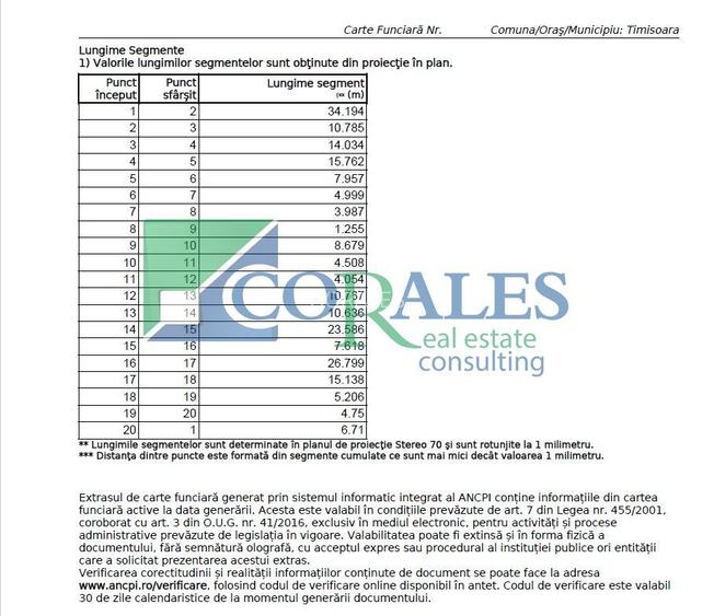 Oportunitate Investitii! Langa Paltim! - 2
