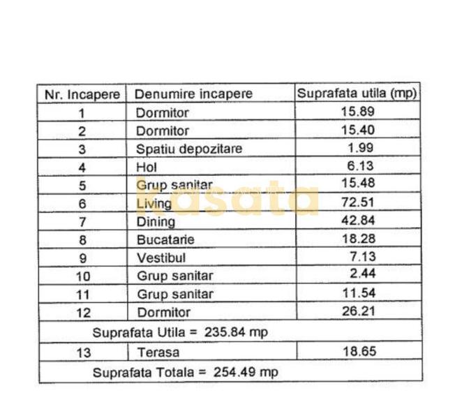 Apartament 4 camere de vânzare | Zona de Nord | Complex Upground - 3