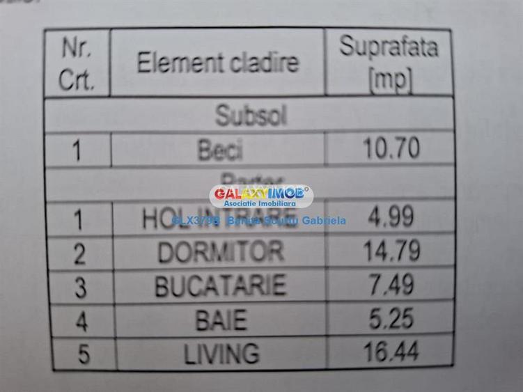 Vanzare casa cu teren de 1200 mp in zona Izvoarele, jud  Prahova - 8