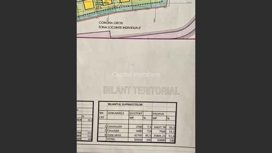 Teren de  vanzare in Grosi: 50.000 mp  - 5