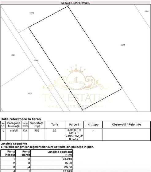 Vanzare Teren intravilan, 555 mp,  Sat Ordoreanu, Clinceni - Ilfov - 1