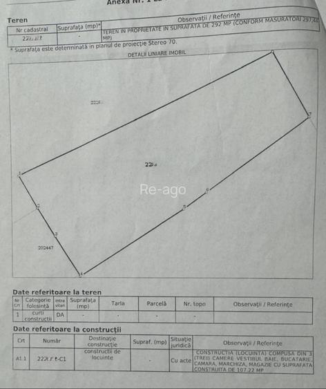 Oportunitate dezvoltare cladire - 3