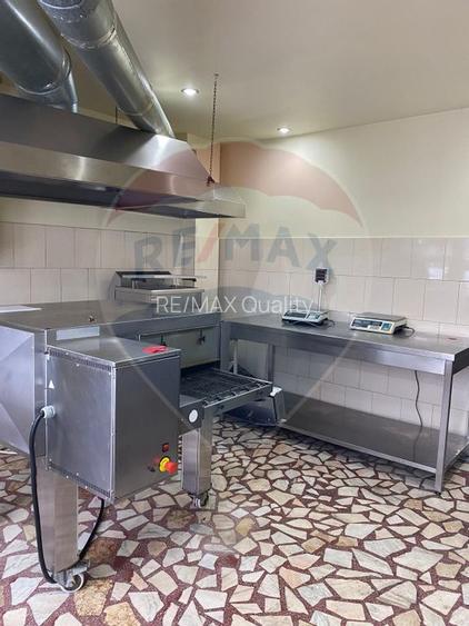 Spațiu Comercial de Închiriat – Șoseaua Andronache - 3