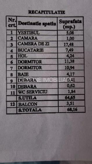 Piața Rahova | 3 camere | 68mp | et 3 | 115.000 euro - 7