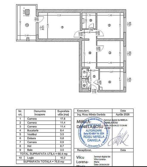 Apartament 3 camere,decomandat,76 mp,et 3,centrala,Aleea Hobița-Sos. Pantelimon - 2