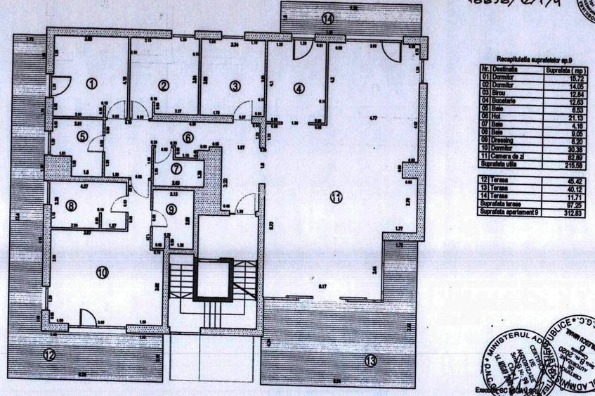 Penthouse Capitale - 1