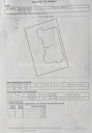 Casa individuala 210 mp, Cartierul Latin, curte 380 mp - 3