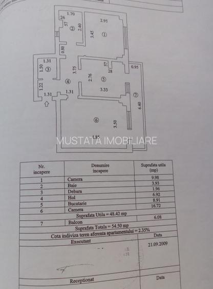 Apartament 2 camere 54mp, Etaj 1, zona Radu Negru - 2