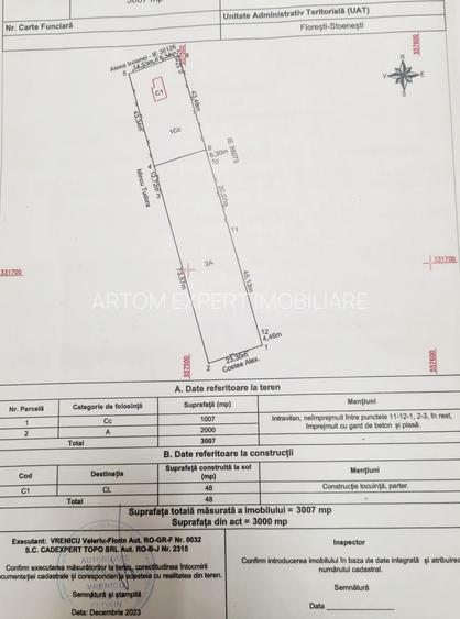 Casa si teren Floresti-Stoenesti,acces A1 - 1