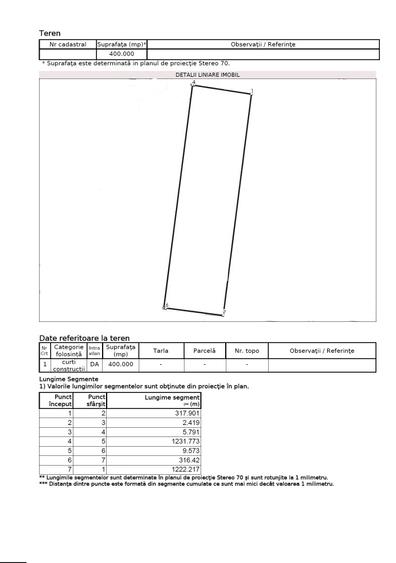 Teren de vanzare Calugareni Judetul Giurgiu - 5