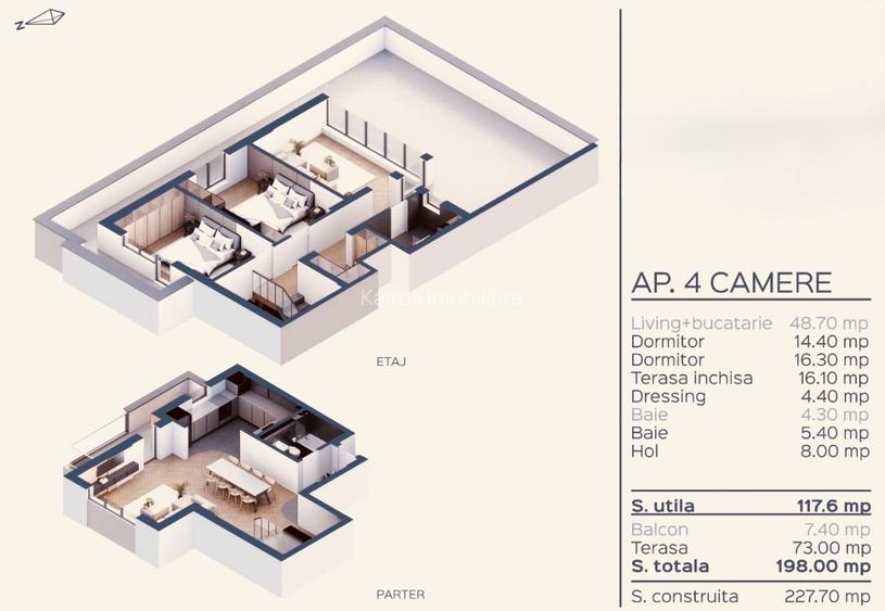 PENTHOUSE-bloc NOU!FINISAT COMPLET LA ALEGERE-AP 4 camere-Raul Doamnei - 4