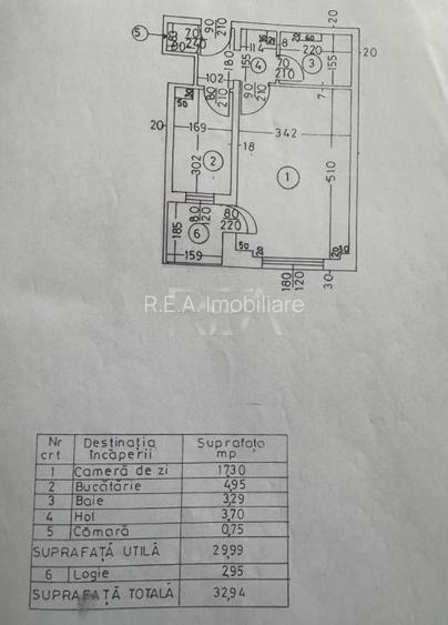 Garsoniera-Bloc Stradal- Calea Rahovei - 6