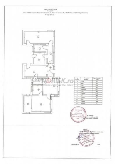 Private Estate lângă București | Vilă, Piscină & Sport Court - 5
