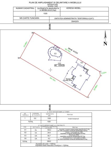 Vanzare vila situata pe malul Lacului Snagov, gradina si piscina, teren 1520 mp, - 1