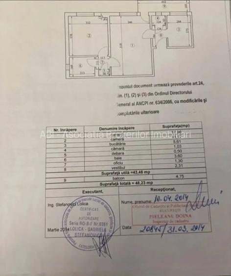 Apartament 2 camere / Ion Mihalache - 8