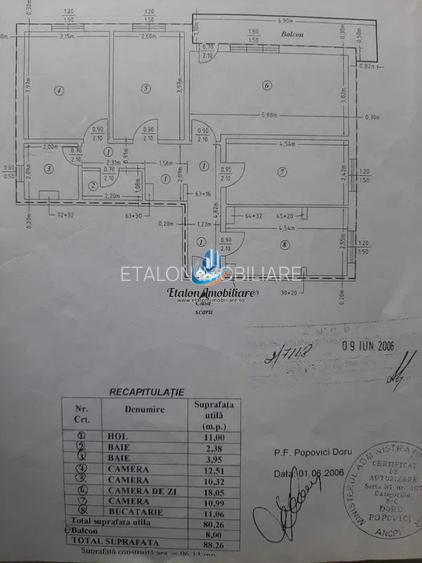 Apartament 4 camere, etaj 2, zona Spital, la A-uri, Piatra Neamt - 2