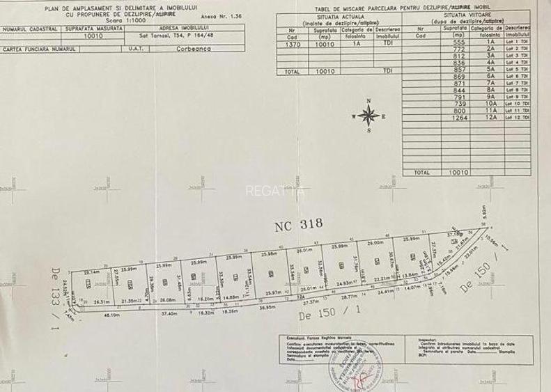 Teren intravilan Tamasi - 2
