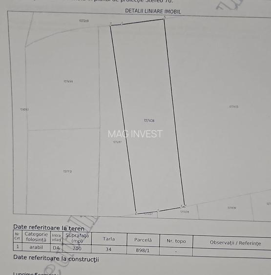 Exclusivitate MAG Invest – Teren 2300 mp Vanatori, ideal investitie - 9