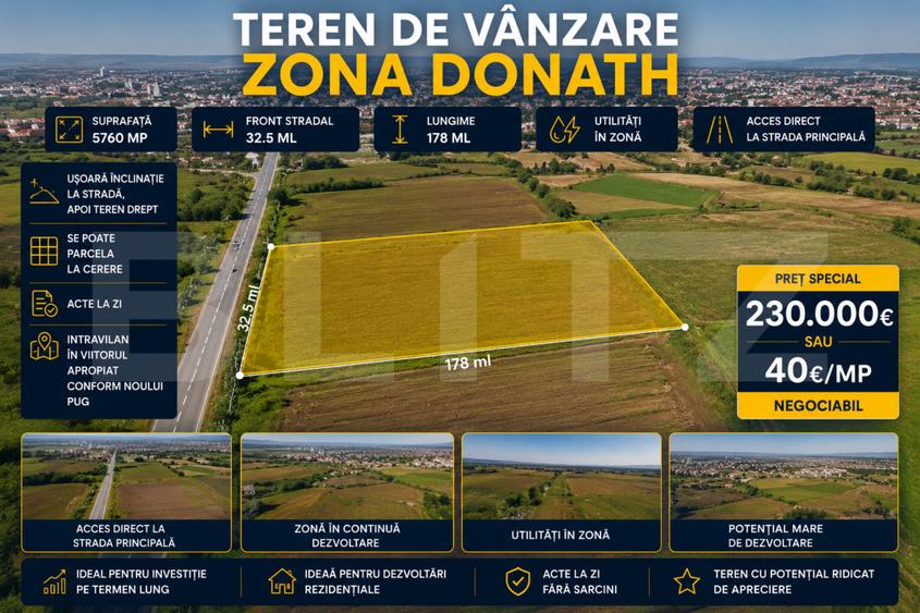 Teren extravilan, 5.760 mp, front 32,5 ml, zona Donath