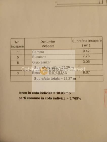 Centru Vechi - Unirii I Garsoniera in vila  I P+2 I Vedere stradala - 11